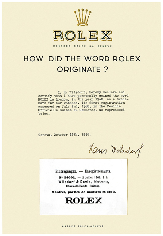 the word rolex