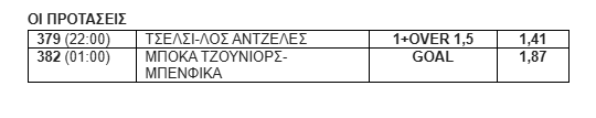 Στοίχημα 16/6