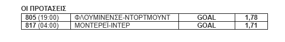 Στοίχημα 17/6