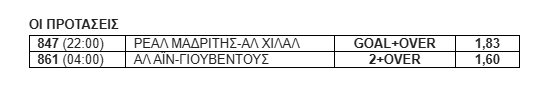 Στοίχημα 18/6