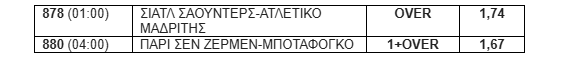 Στοίχημα 19/6