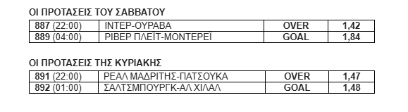Στοίχημα 10-6