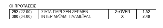 Στοίχημα 23/6
