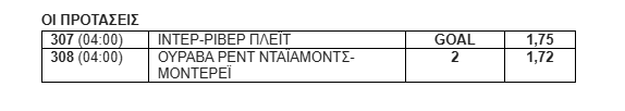 Στοίχημα 25/6