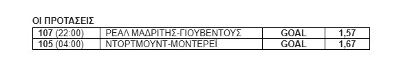 Στοίχημα 1/7