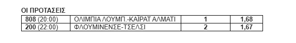 Στοίχημα 8/7