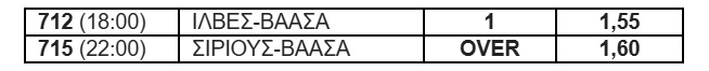 Στοίχημα 14/7