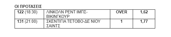Στοίχημα 15-7