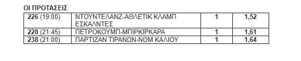 Στοίχημα 17/7