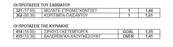 Στοίχημα 19-7