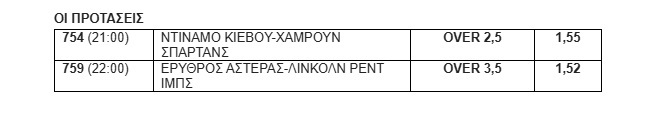 Στοίχημα 29/7