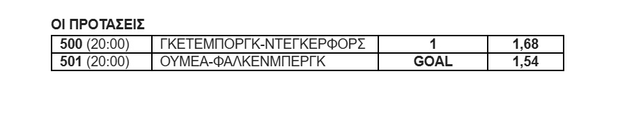Στοίχημα 4/8