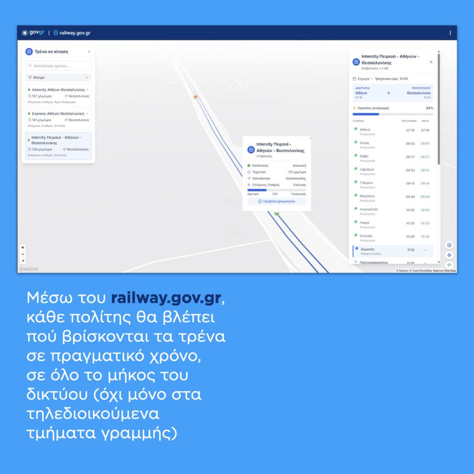 railway.gov.gr