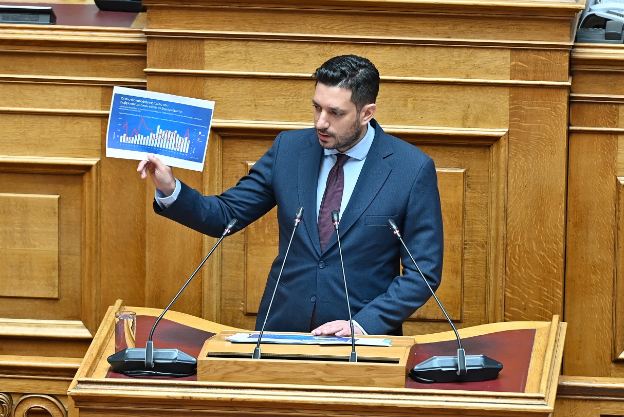 Ο Κωνσταντίνος Κυρανάκης κατά τη διάρκεια της ομιλίας του στη Βουλή την ημέρα της ψήφισης του νέου ΚΟΚ τον Ιούνιο του 2025.