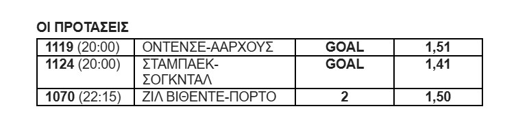 Στοίχημα 18-8