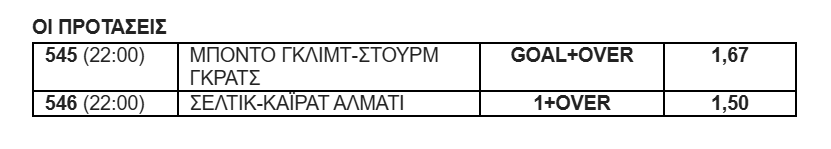 Στοίχημα 20-8