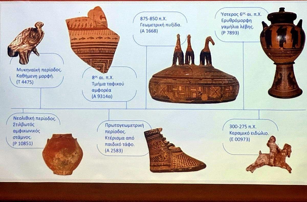 Αρχαία αντικείμενα, τα οποία υφίστανται συντήρηση προκειμένου να περιληφθούν στην έκθεση «Αθήνα Αθάνατη Πόλη»