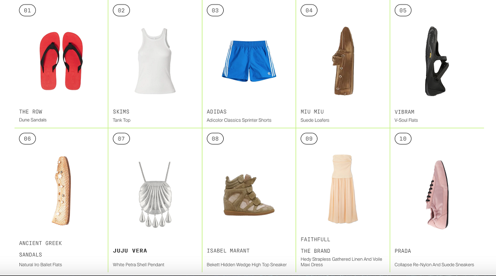 Lyst