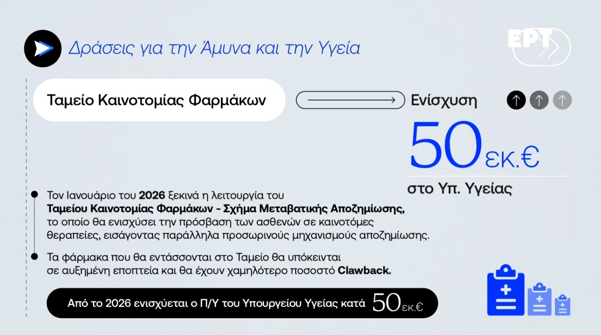 εξειδίκευση οικονομικών