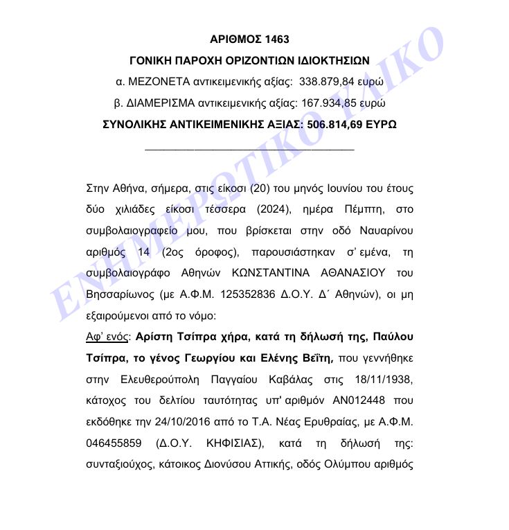Το έγγραφο της γονικής παροχής για τον Διόνυσο