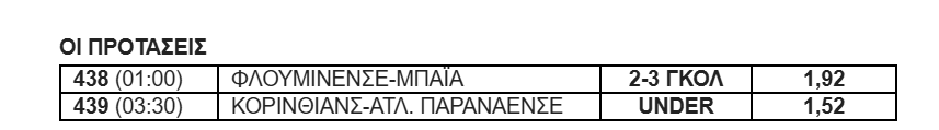 Monobet