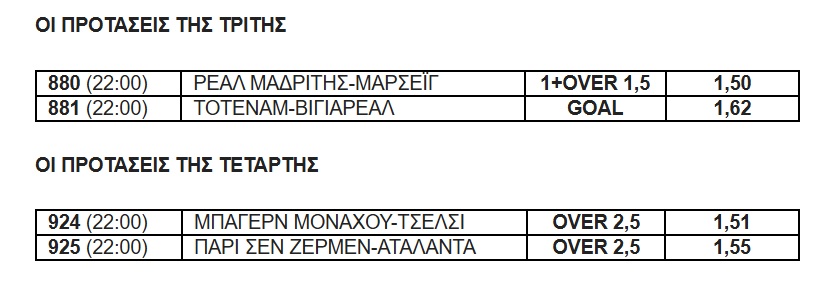 monobet