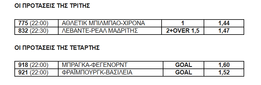monobet