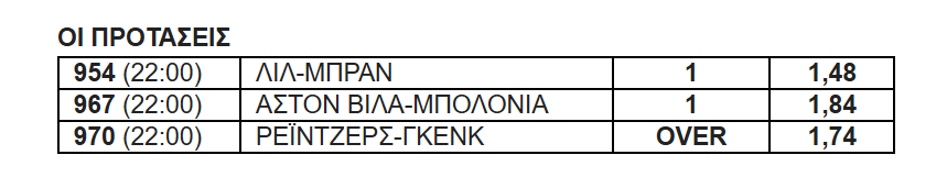 Monobet