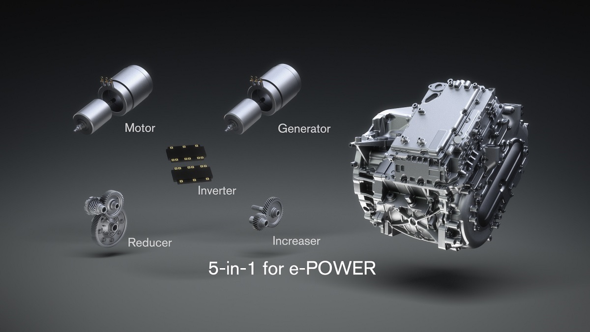 Κινητήρας e-Power της Nissan
