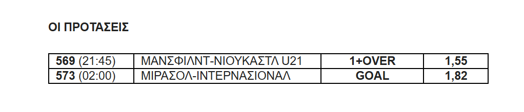 Monobet