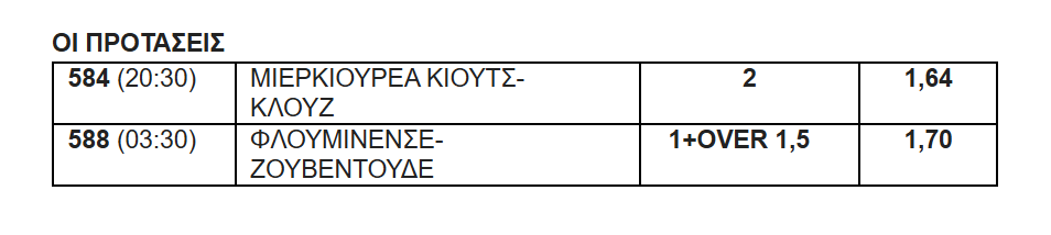Monobet