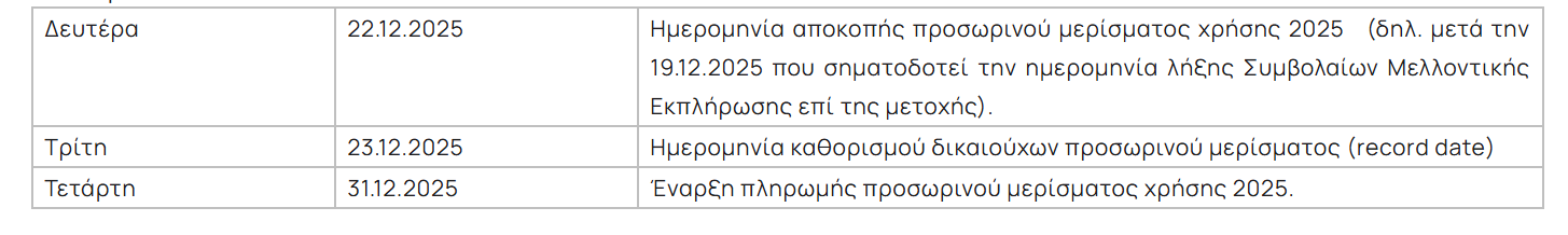 ΕΛΛΑΚΤΩΡ