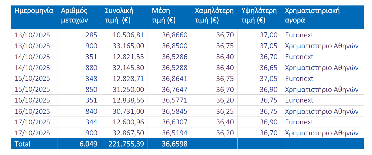 τιτάν
