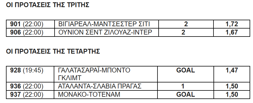 Monobet
