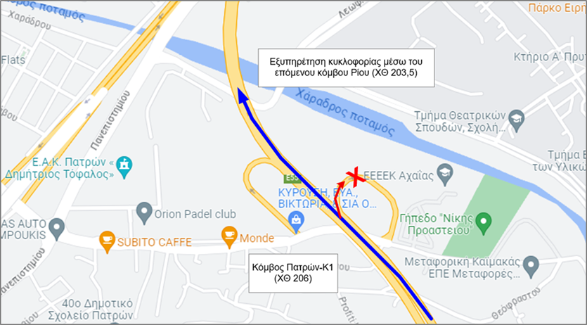 Ολυμπία Οδός