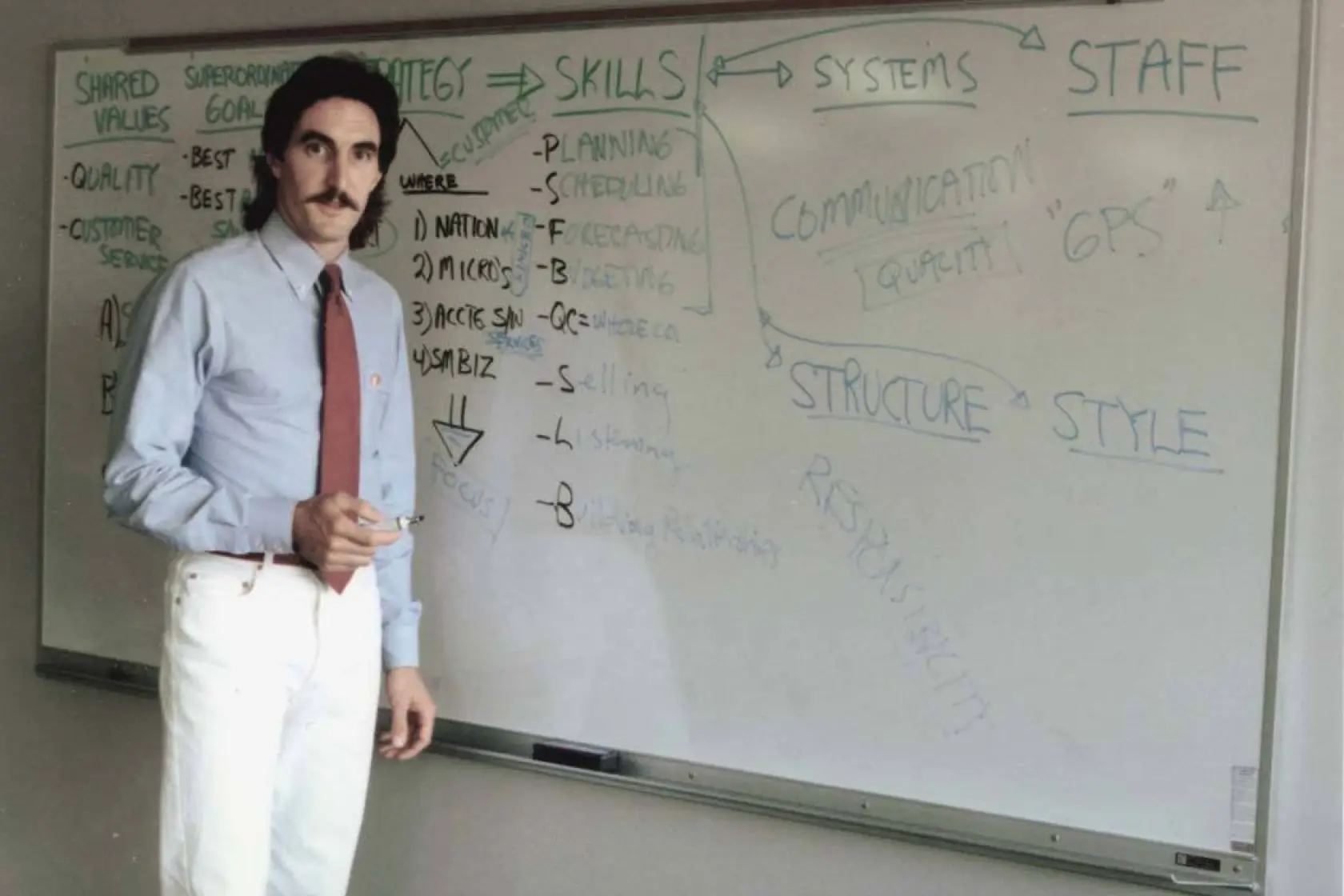 Νταγκ Μπέργκαμ