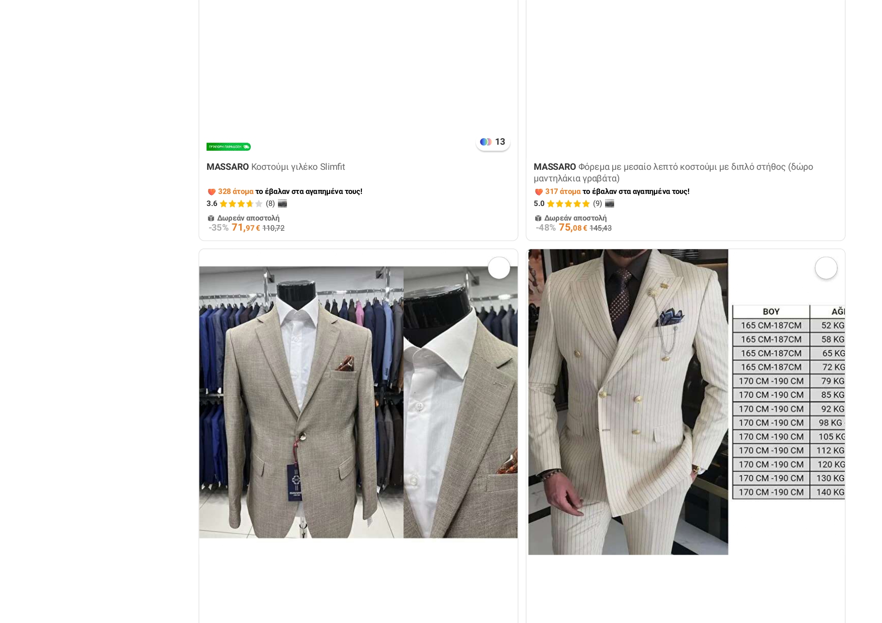 Μερικά από τα επίμαχα προϊόντα στην ηλεκτρονική πλατφόρμα της Trendyol