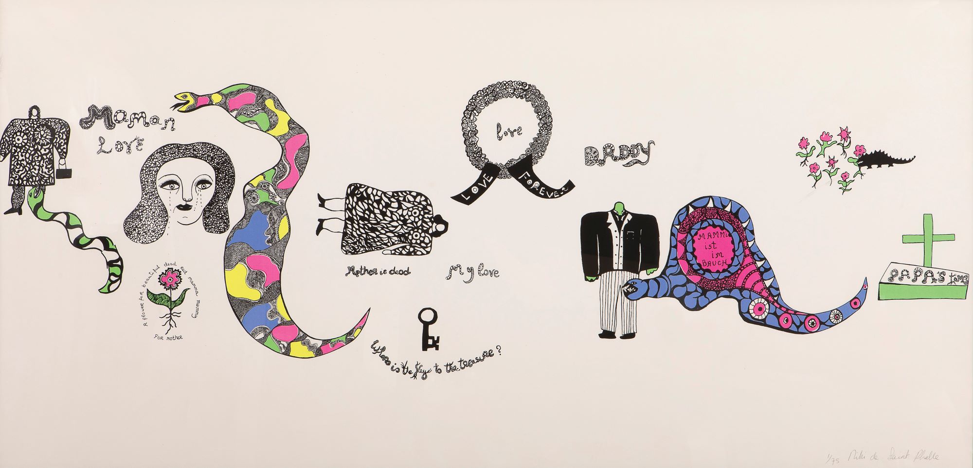 Νίκι ντε Σαιν Φαλ «Η μητέρα είναι νεκρή / Μαμά αγάπη», 1968.Δωρεά Γιώργου Κητή. ΜΟΜus-Μουσείο Σύγχρονης Τέχνης