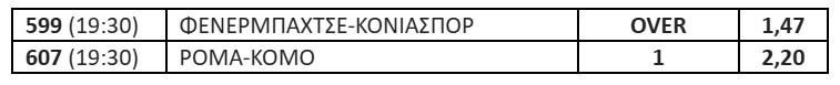 Πάμε Στοίχημα
