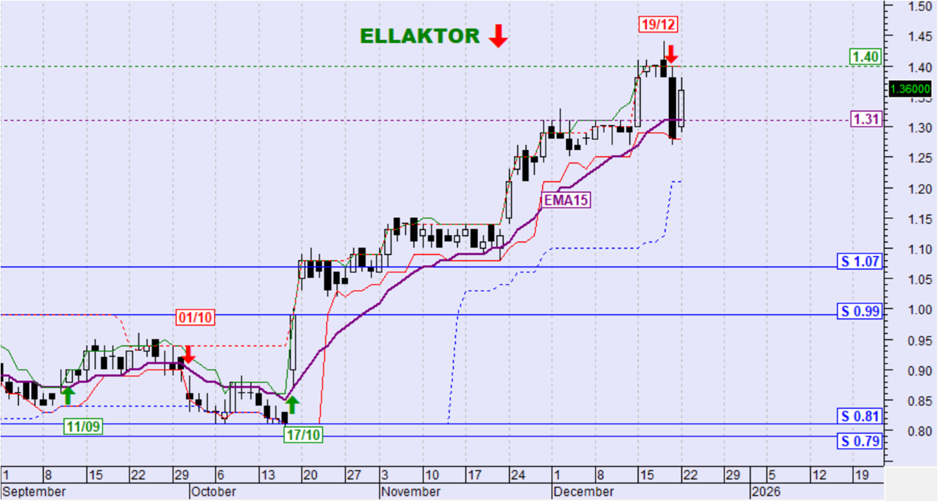 &Epsilon;&Lambda;&Lambda;&Alpha;&Kappa;&Tau;&Omega;&Rho;