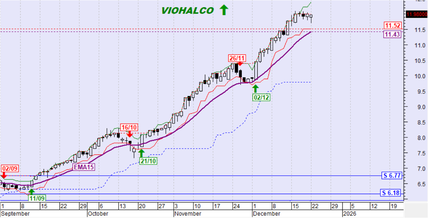 &Beta;&Iota;&Omicron;	