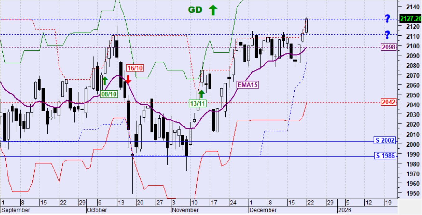 &Gamma;&epsilon;&nu;&iota;&kappa;ό&sigmaf; &Delta;&epsilon;ί&kappa;&tau;&eta;&sigmaf;