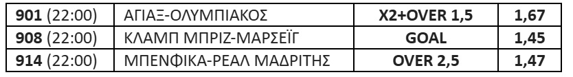 Επιλογές από το Champions League