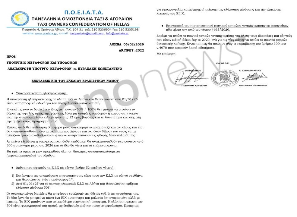 Το mononews.gr δημοσιεύει αποκλειστικά την επιστολή που απέστειλε η Ομοσπονδία στο υπουργείο Μεταφορών