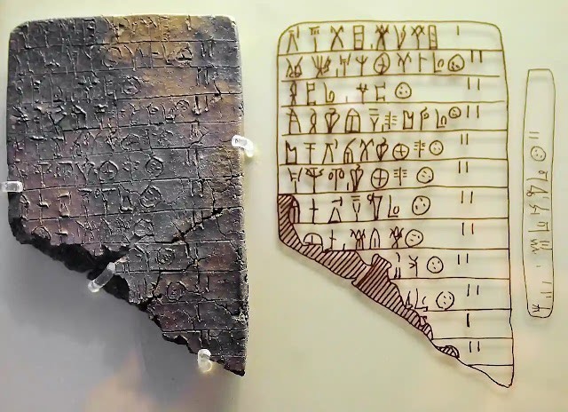 Πινακίδα Γραμμικής Β γραφής από τις Μυκήνες