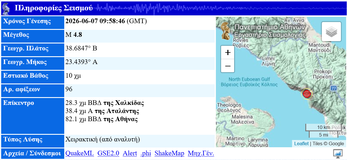 Εικόνα 1. Χειρακτική (manual) επίλυση σεισμικών παραμέτρων του πρώτου σεισμού, τοπικού μεγέθους 4.8, από το ΕΣ-ΕΚΠΑ (κλικ εδώ για λεπτομέρειες).