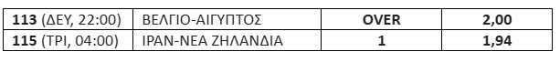 Δυάδα για το Παγκόσμιο Κύπελλο