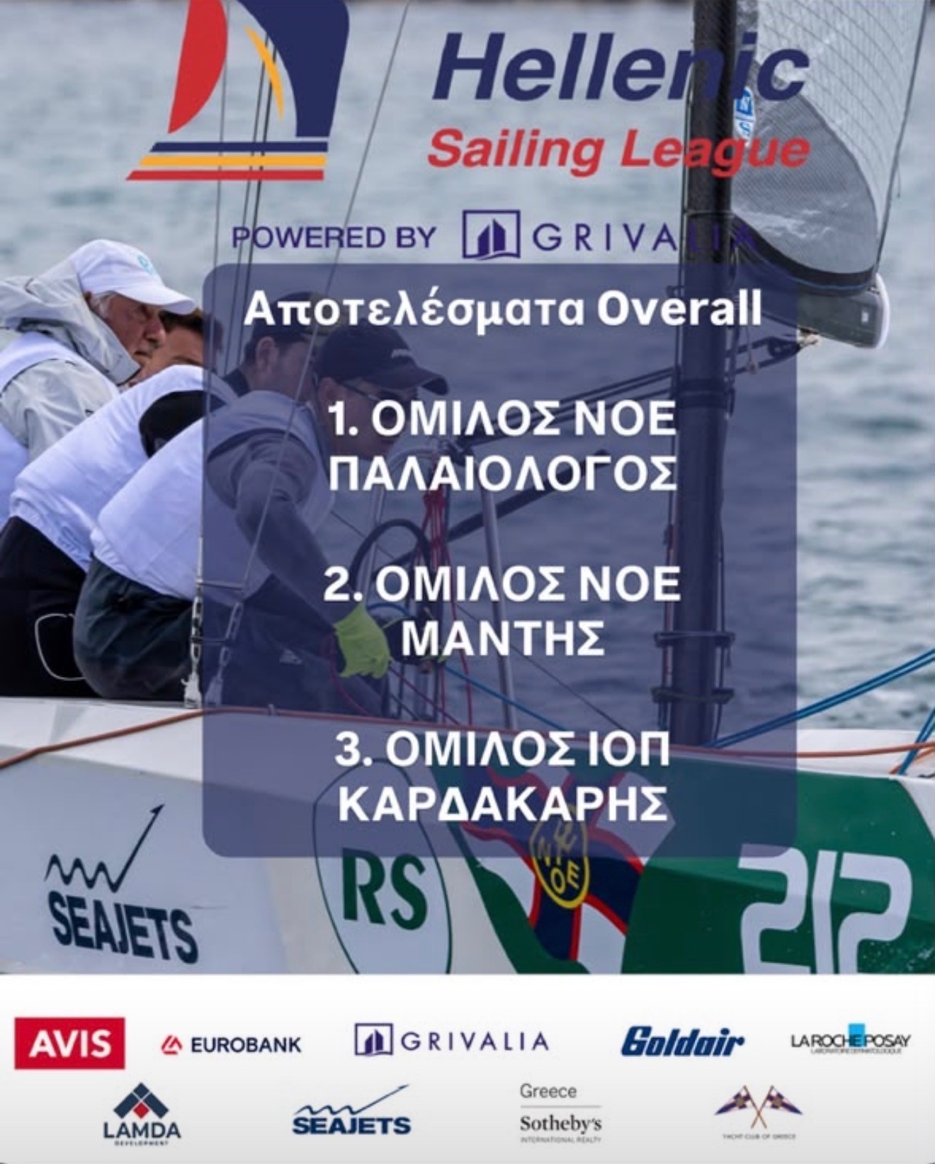 Αποτελέσματα Overall