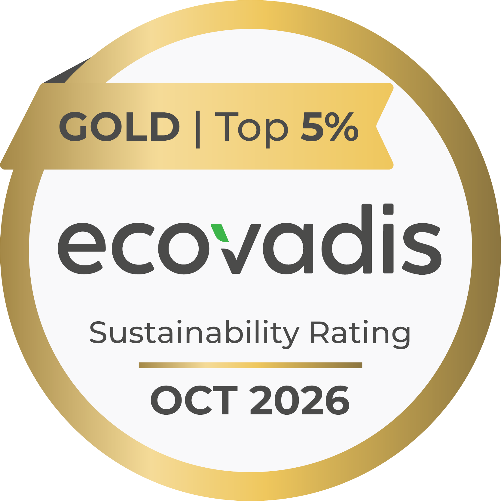 Εθνική Ασφαλιστική: Χρυσή Διάκριση EcoVadis